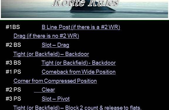 Boot / Naked Powerpoint Archives