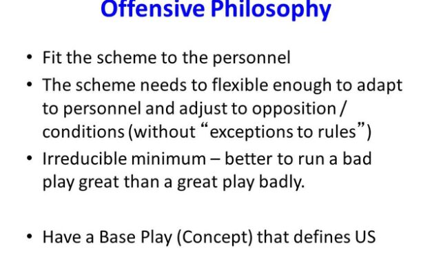 Backside Blocking of the Zone Read
