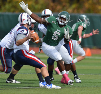 Varying Supports in Zone Pressures