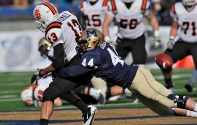 Montana State’s 3 Deep, 2 Under Pressure Package