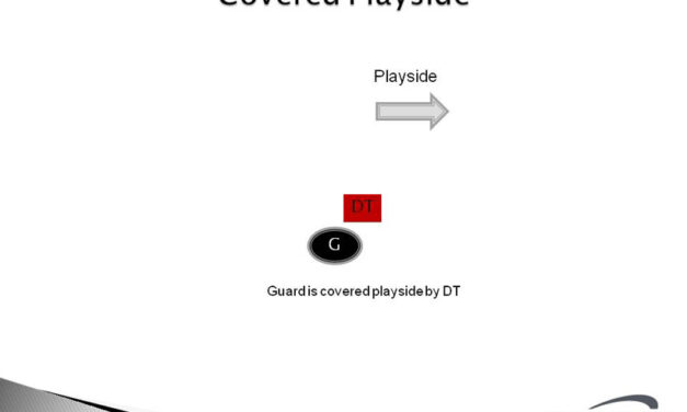Concept Blocking: Case 5 – Zone Schemes