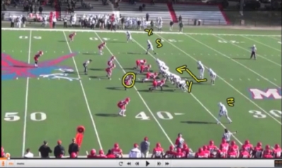 Tight End Flat Combinations to Complement Zone/Bubble
