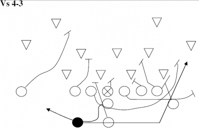 3 Adjustments to TE/Wing Surfaces vs. the Wing T