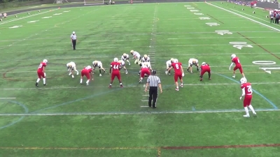 Teaching Contain, Chase, Inside and Outside Blitz Angles