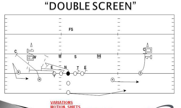 Turning “Double Screens” into Explosive Plays