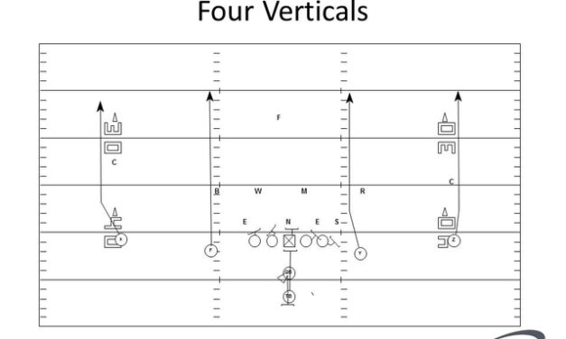 7 Versions of Four Verts From the Pistol