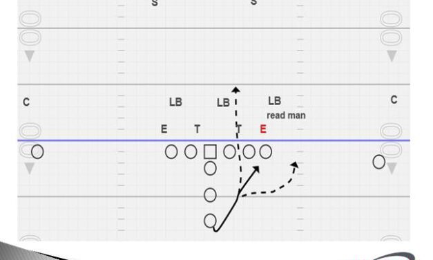 Wide Zone Scheme: Addressing Problem Areas