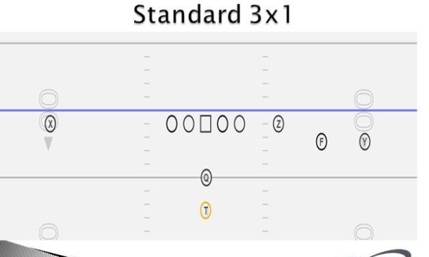 Formationing the Stick Draw Concept