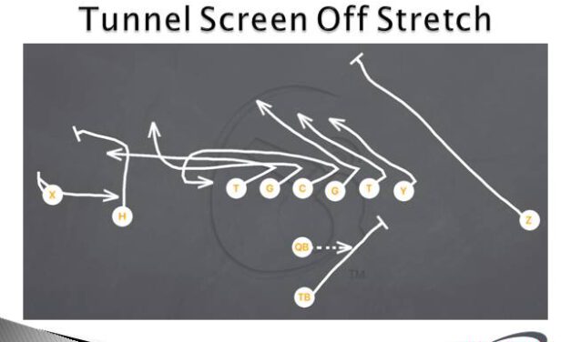 Tunnel Screen Off Run Actions