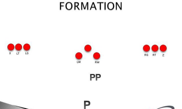 Fragmented Punt Formations to Maximize Field Width