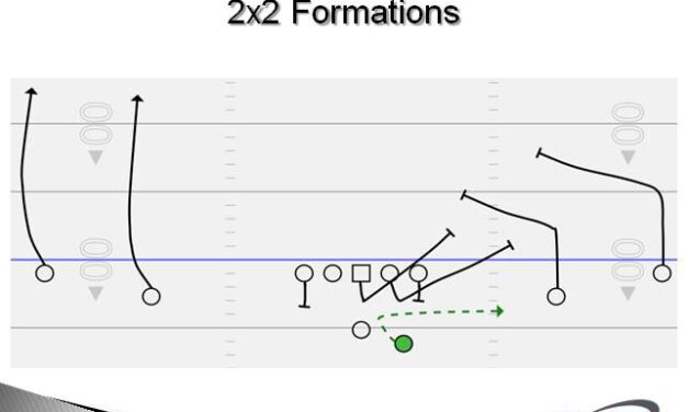Screen Game Special Report: Case 1 – Advantageous Formations and How They Stress Defenses
