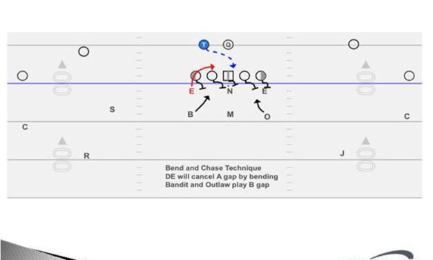 DE Bend and Chase Technique to Defend Zone Read