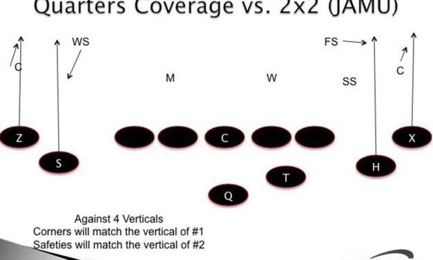 Mickey Matthews on his 4-2-5 Scheme