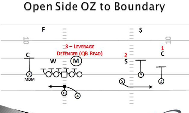 Combining Two Play Sequences in One Word Call