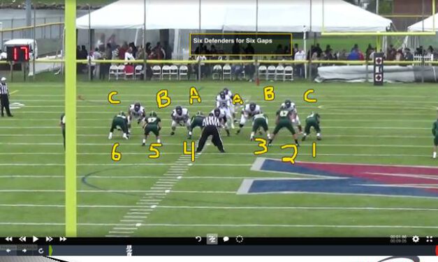 Man Coverage v. RPOs: Case 3 – Concept Teaching Man Free Coverage to Defend RPOs