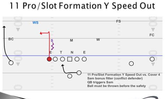 2 RPO’s to Manipulate Quarters Safeties