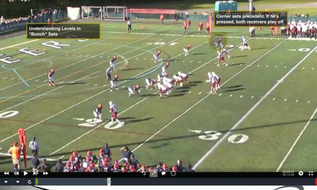 Understanding Levels to Defend Stacks/Bunches in Man Coverage