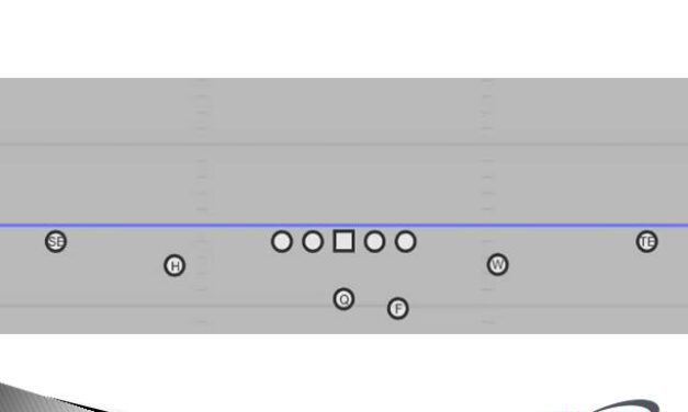 Three Tags in the Four Vertical Concept