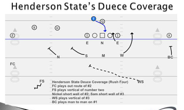 Deuce Coverage to Defend RPO Concepts