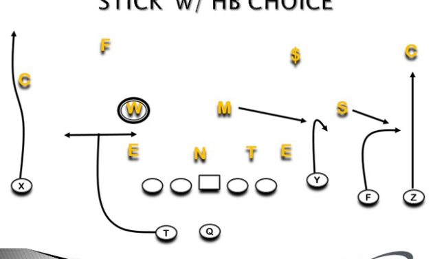 Backside Tags and RPOs to Protect the Stick