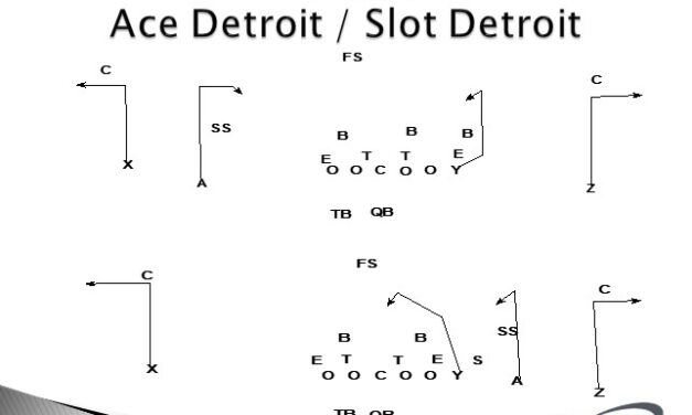 “Locked Route” Passing Concept