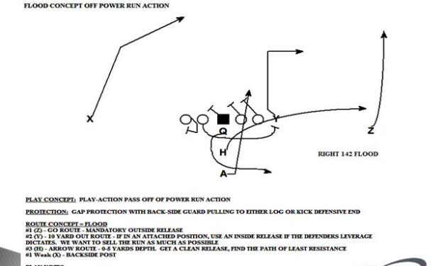 Protecting Two-Back Runs with Flood and Naked PAPs