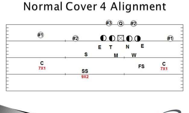 Trap Coverage to Defend RPOs