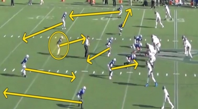 Zone Coverage Variations From a Three-High Alignment