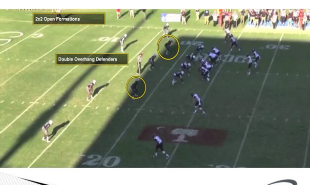 Defending RPOs from Four Down, Two High Spacing: Case 2 – Designating Run First vs. First Overhangs Based Off Formation