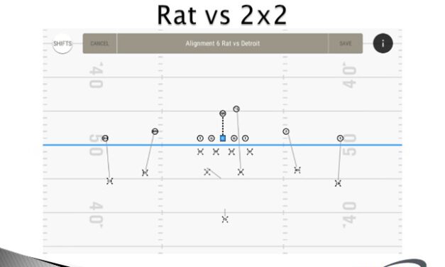 Rat Coverage Principles to Defend Third Down
