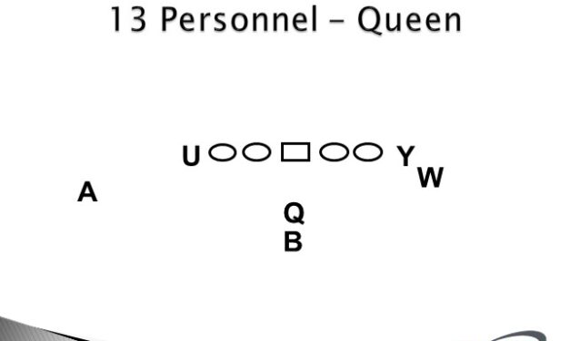 Adapting a 13 Personnel Package for a H.S. Spread Offense