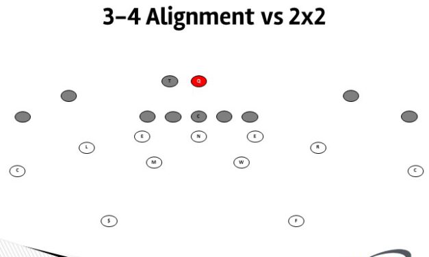 “Keeper” and “Creeper” Pressure Concepts to Defend Screens