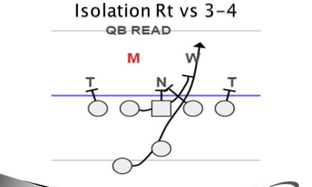 Adjusting the Pop RPO to Attack Man Coverage