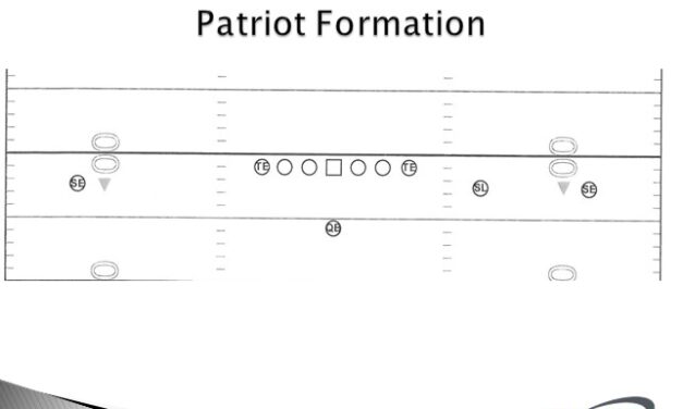 Double TE Empty Run/Pass Package