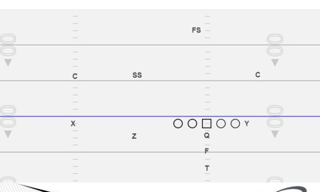 The 21 Personnel Slot Formation Package