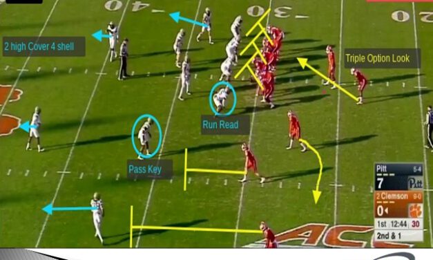 Implementing Clemson’s QB Designed Runs and RPO Package: Case 3 –  Clemson’s RPO (Run/Pass Option) Package