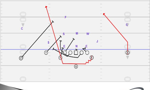 Empty Buck Sweep Package