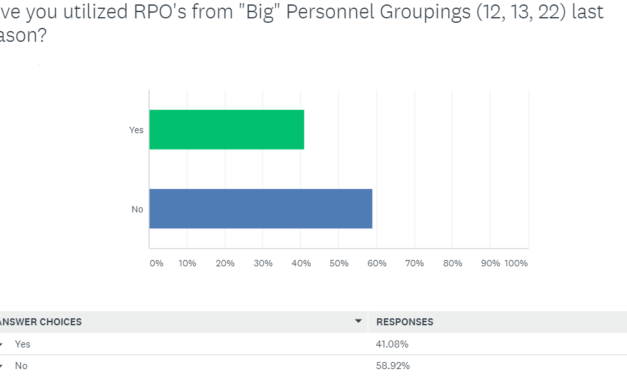 The 2018 RPO Evolution – Case 1: “Big” Personnel RPO’s