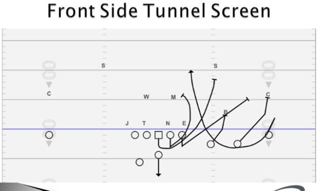 Variations of the Double Screen Concept