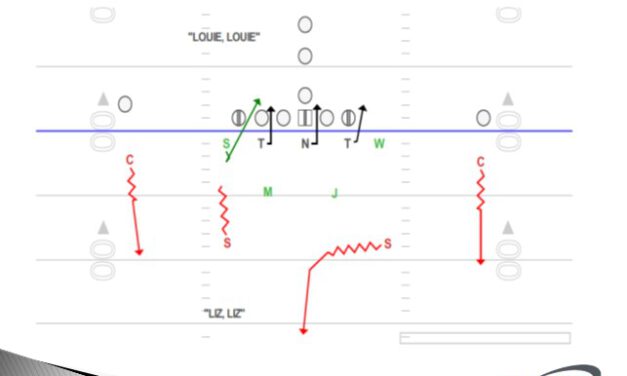 Two Deep Fire Zones That Affect Heavy Personnel Runs