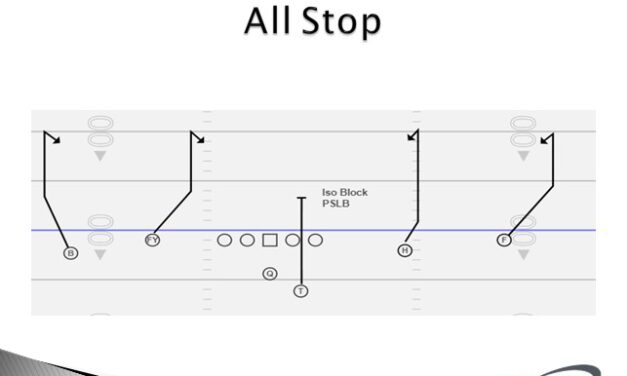Efficient 3rd & Long Passing Concepts