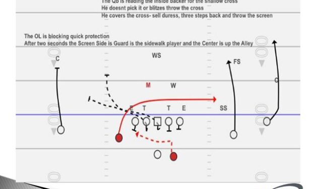 Training the QB in PSOs (Pass/Screen Option) Concepts