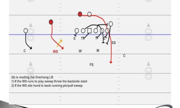 Designing RPO’s from 12 and 13 Personnel Groupings