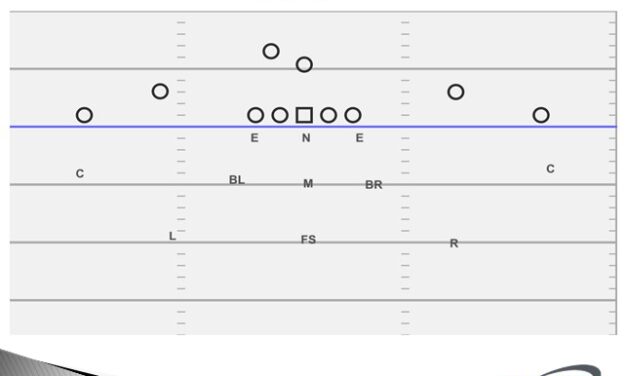 Cover 2 Robber Concepts from Odd Fronts