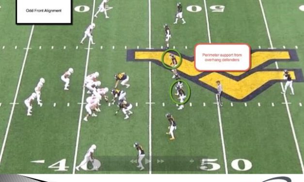 Training the Modern Day TE in 11/12 Personnel Offensive Systems – Case 2: Insert Blocking Rules and Fundamentals for Interior Runs