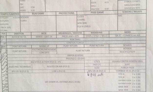Training the Modern Day TE in 11/12 Personnel Offensive Systems – Bonus Case: 3-Day Installation and Practice Model for Game Week (NCAA and H.S. Source)