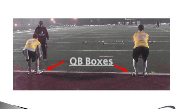 6 Drills to Teach Triple Option Mesh Mechanics