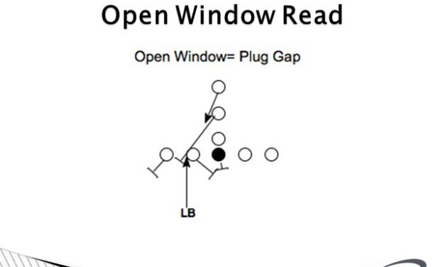 Drilling the Guard to Near Back Read Progression for ILBs