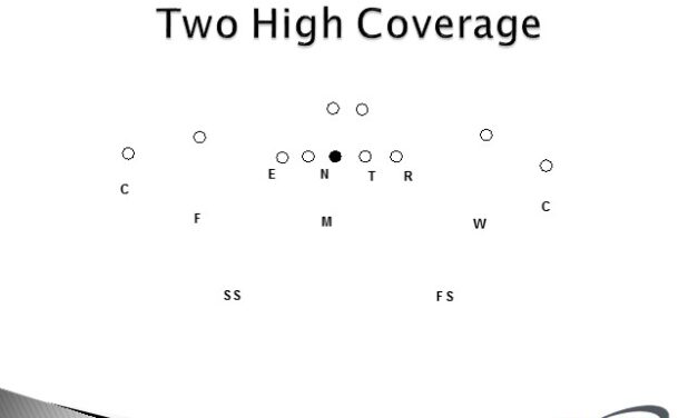 Game Planning the Red Zone