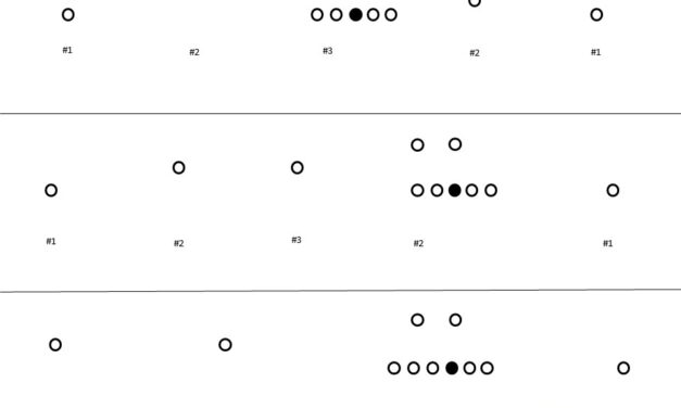 3 Tactics to Defend the Screen Game